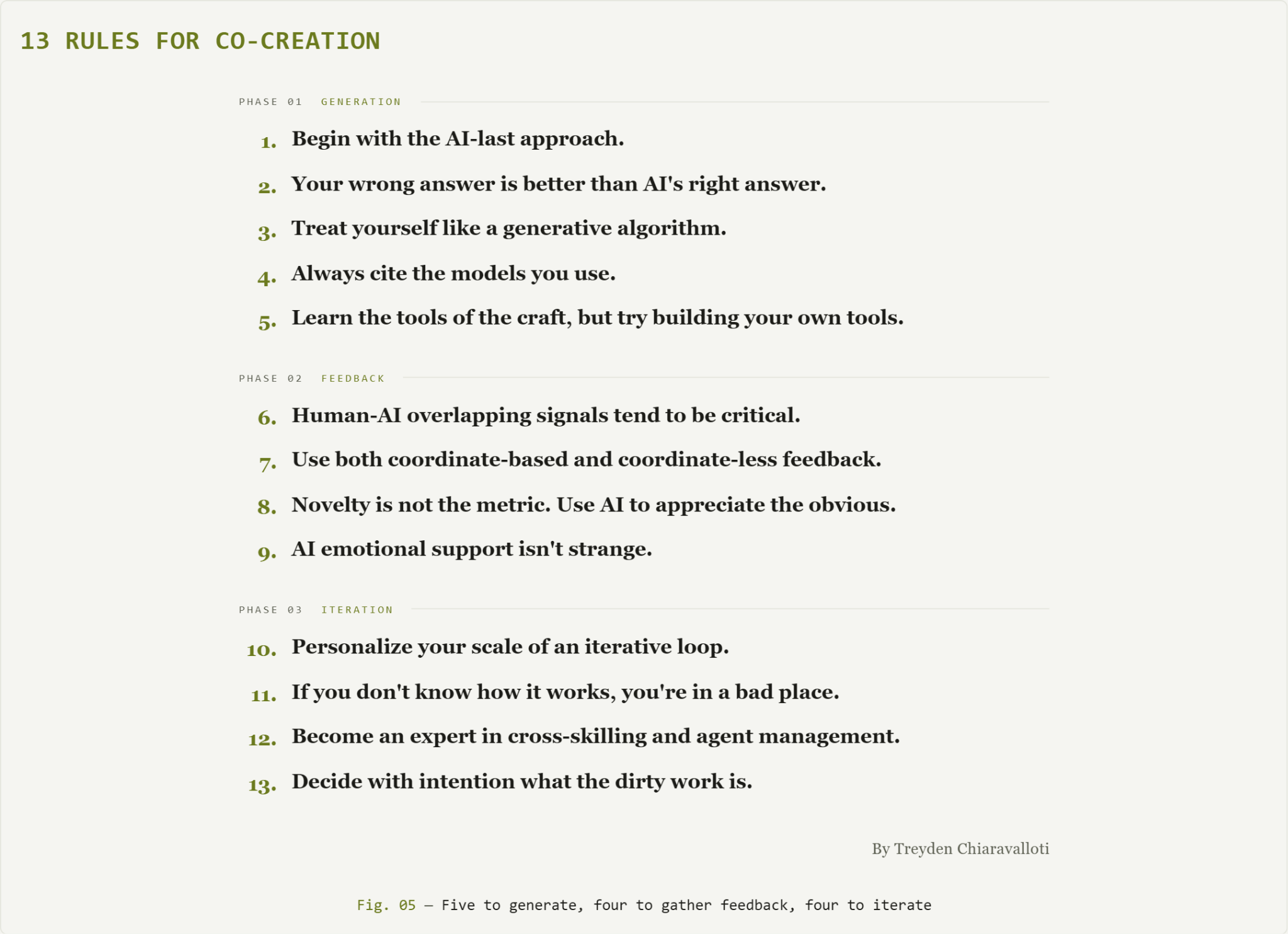 All 13 Co-Creativity Principles
